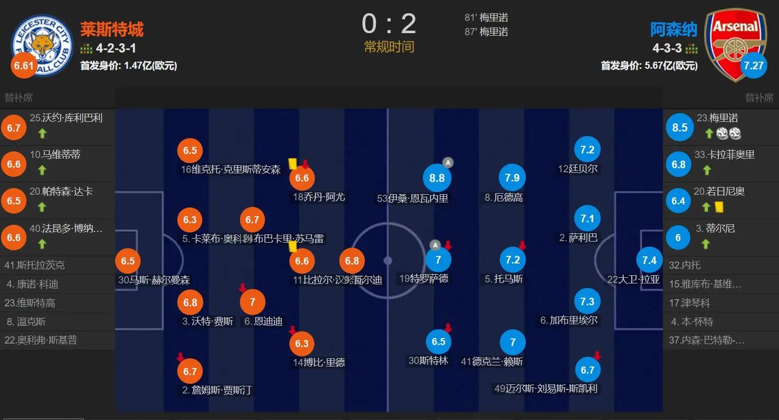 九游娱乐官方平台-今夜多特蒙德备战英超，门线救险细节曝光，底气十足，赛程密集仍需轮换